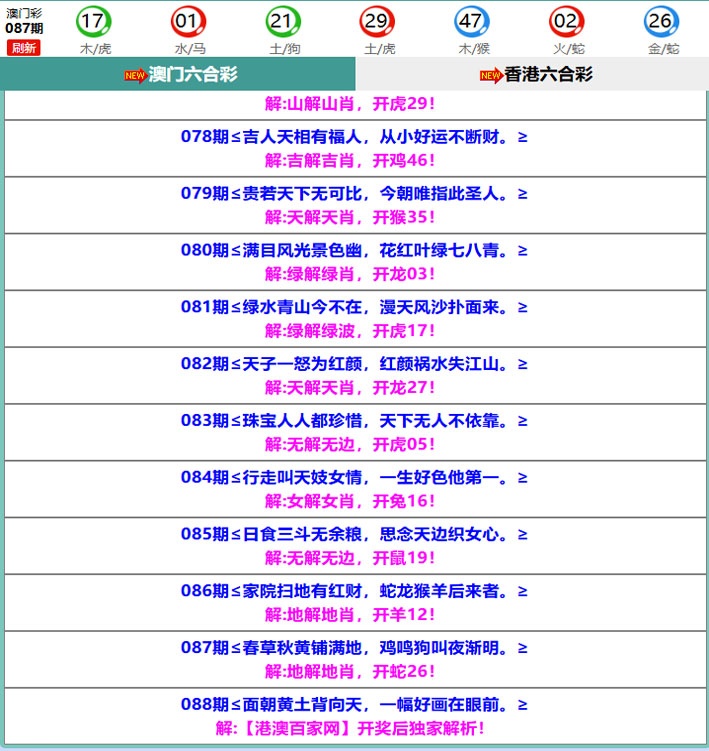 088期百家网玄机[图]